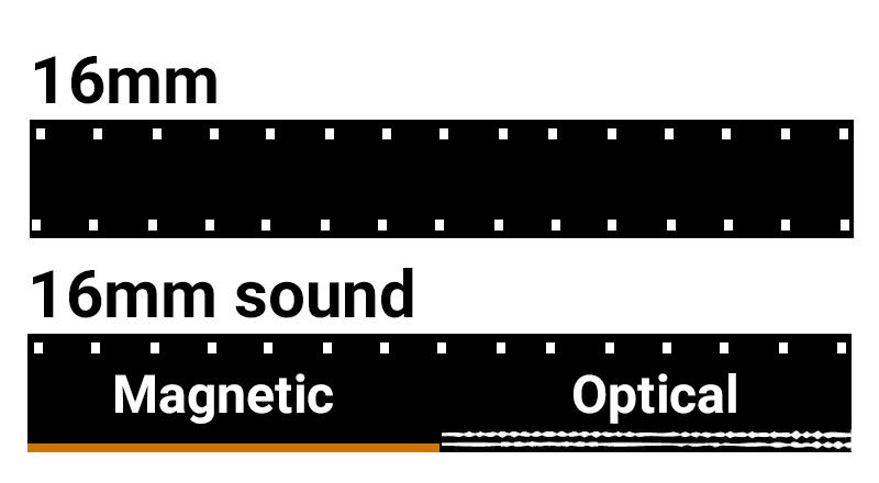 16mm Cine Film