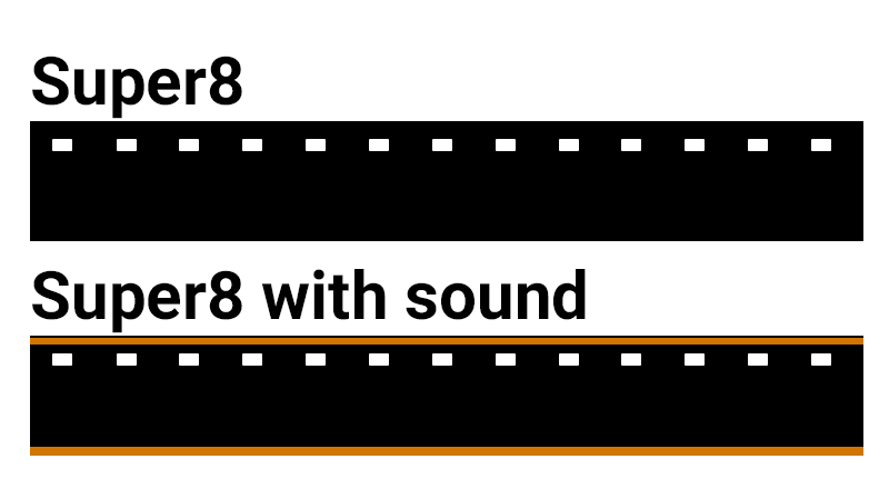 Super8 Cine Film