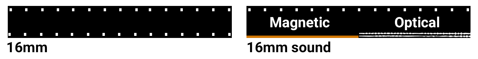 16mm film strip