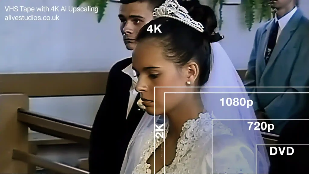 VHS tape upscaled to 4K
